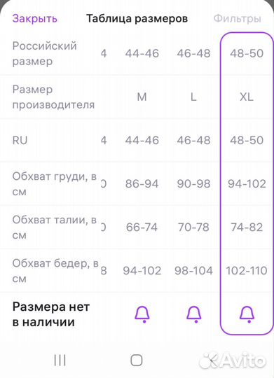 Куртка стеганая женская