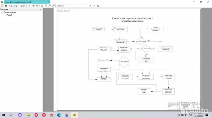Чертежи в autocad