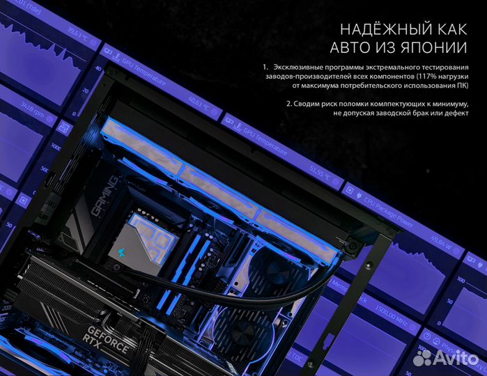 Игровой пк AMD 9900X/ 4080 super/ 32Гб 7600MHz