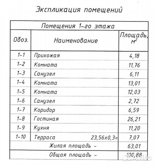 Готовый проект одноэтажного дома