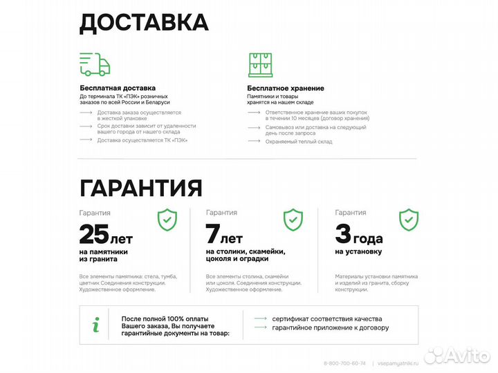 Памятники из гранита на могилу. Установка