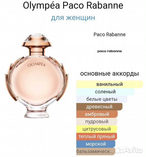Paco rabanne olympea