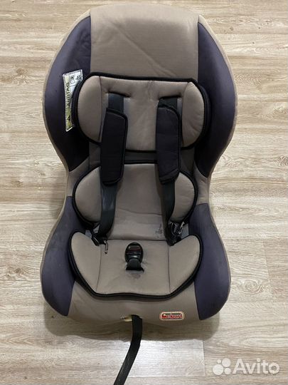 Автокресло geburt