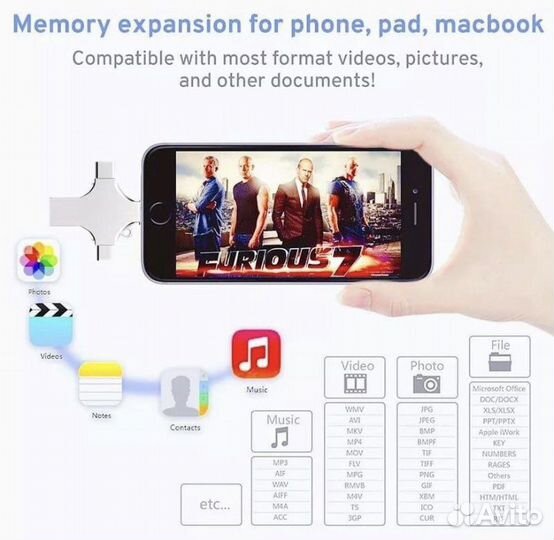 Флешка 128 Gb/ для Андроид/ Для Айфона 128 Гб