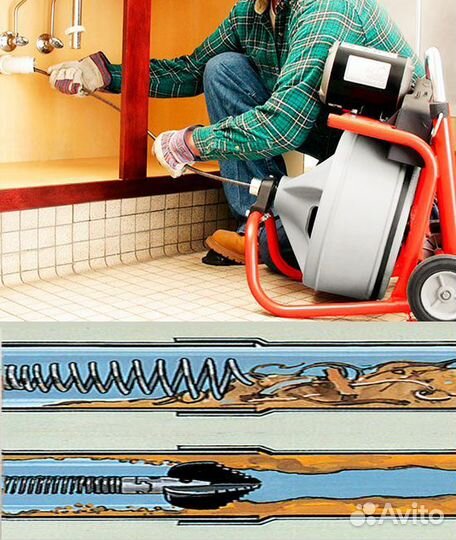 Промывка чистка труб греющий провод отогрев