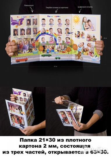 Фотокниги и планшеты