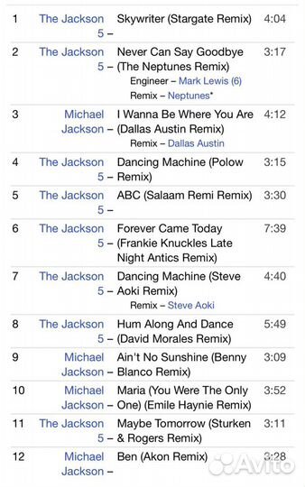 Michael Jackson - The Remix Suite CD Rus