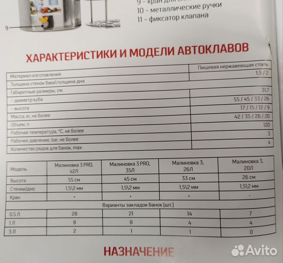 Автоклав малиновка 2в1 версия 3, 26 литров