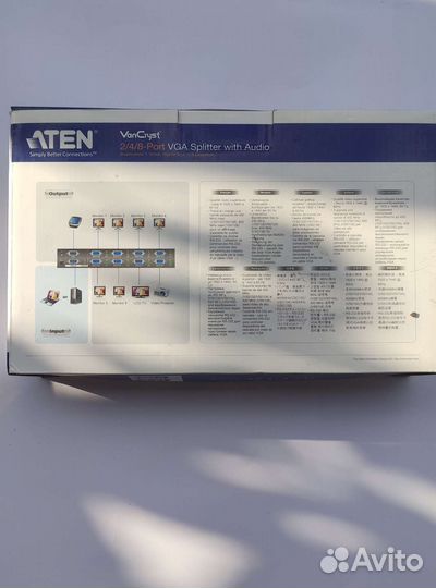 Видео разветвитель,делитель видео сигнала,сплиттер