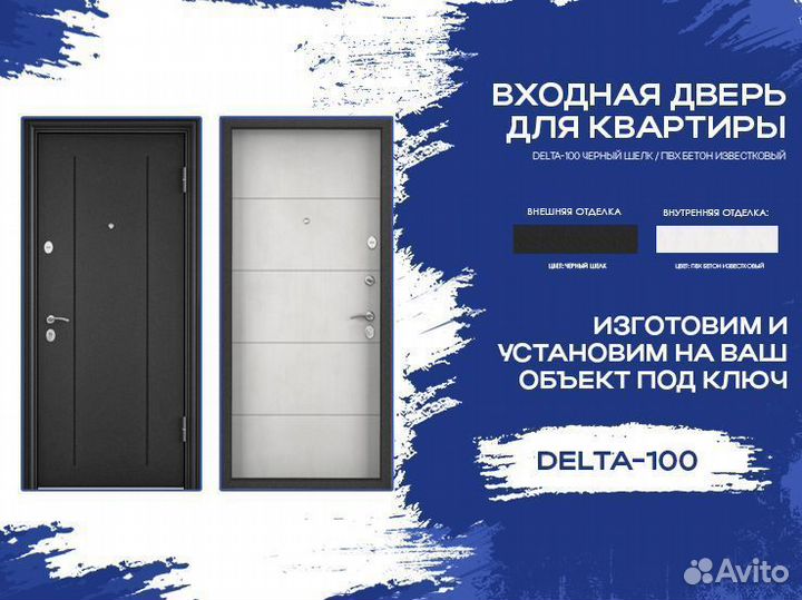 Входные в квартиру