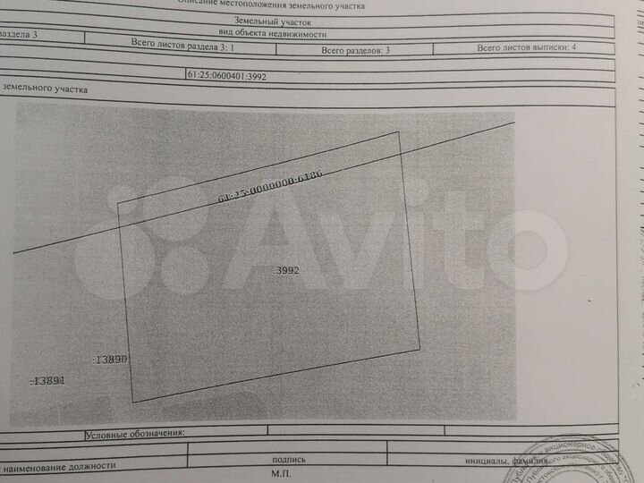 Участок 7,7 сот. (ИЖС)