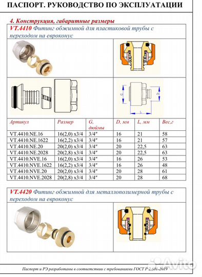 Евроконус 16 -2.2 (3/4 ) valtec