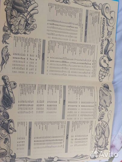 Книга рецептов от Burda