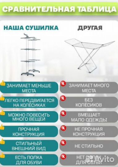 Сушилка для белья