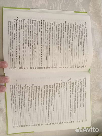 Справочник для начальных классов