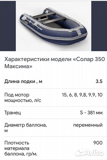 Лодка надувная