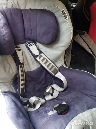 Детское автокресло 9 до 36 кг isofix