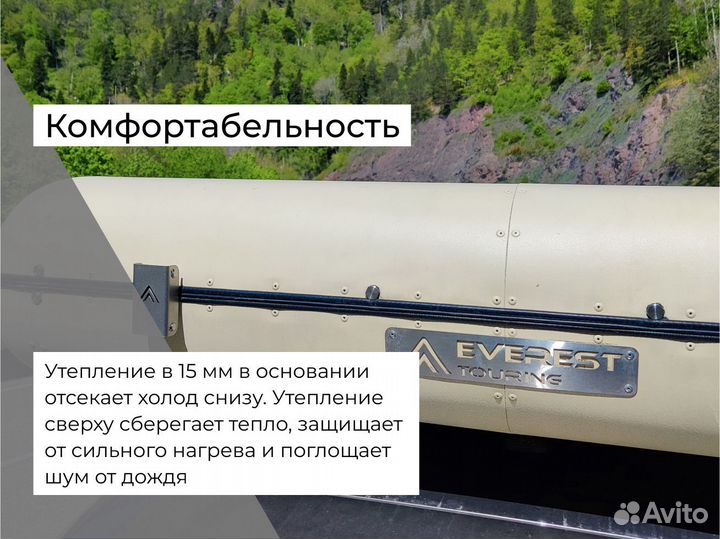 Палатка на крышу машины