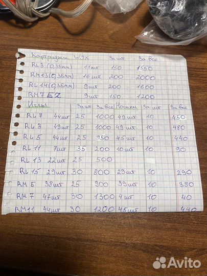 Тату оборудование картриджи иглы краска машинки