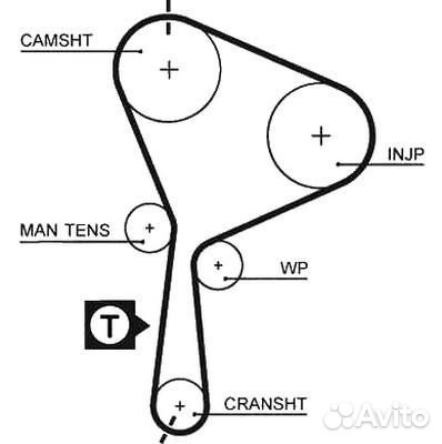 Dayco 94939 Ремень грм renault lagunatrafic 01- 1