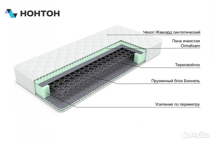 Матрас Орма Боннель Ролл