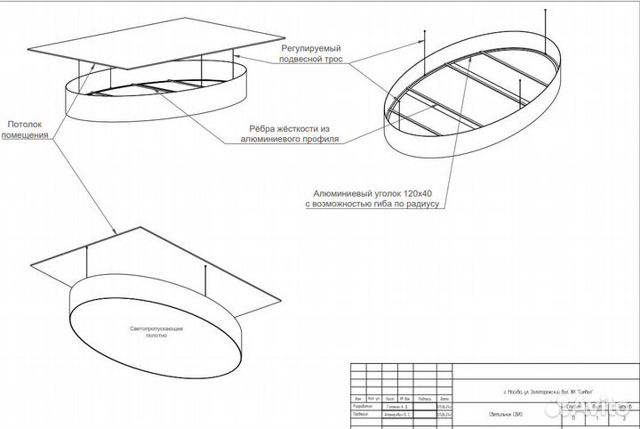Чертежник autocad(автокад)