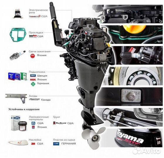 Лодочный мотор toyama T9.9BMS, новые