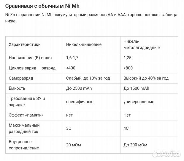 Зарядное устройство Ni-Zi и аккумуляторы