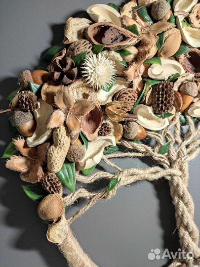 Картина, панно