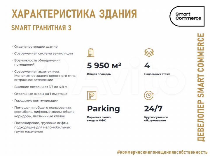 Помещение под сетевого арендатора, 410 м²