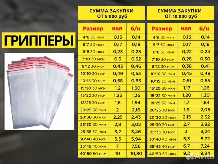 Пакеты зип лок Грипперы