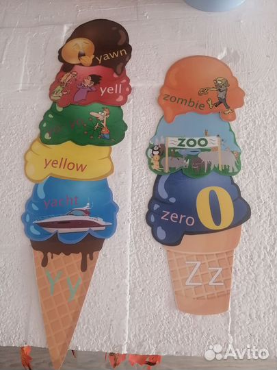 Карточки для изучения английского алфавита