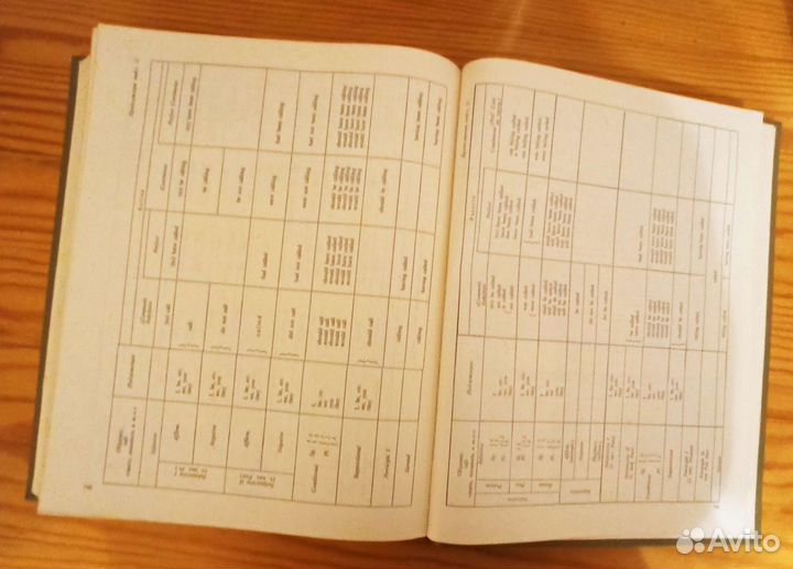 Русско-английский словарь