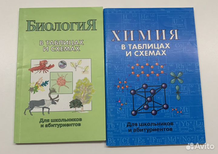 Справочники Биология, Химия