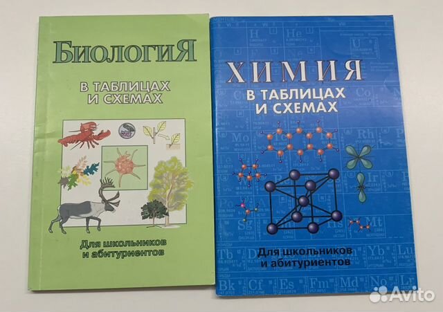 Справочники Биология, Химия