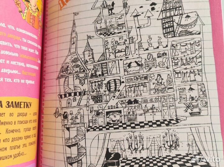 Гид для начинающих принцесс