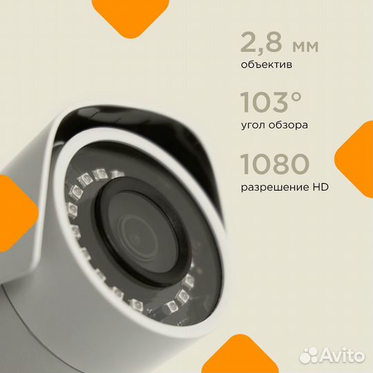 Камера видеонаблюдения. Видеонаблюдение