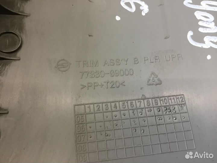 Обшивка средней стойки левая Ssang Yong Kyron 2005