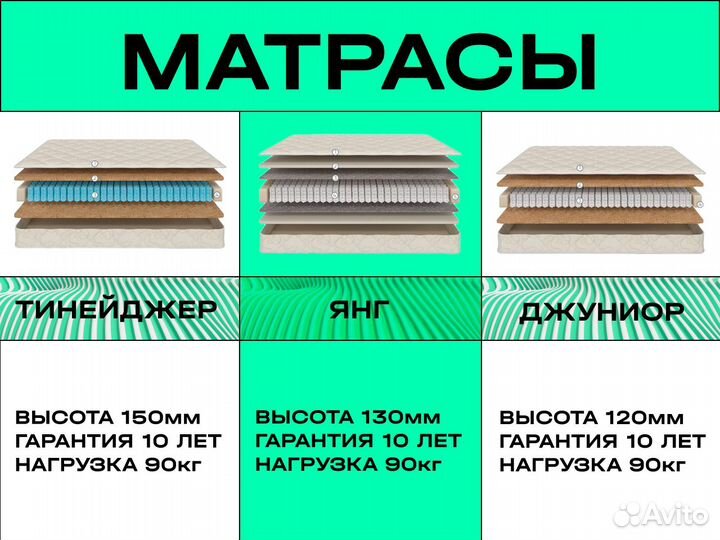 Матрас 