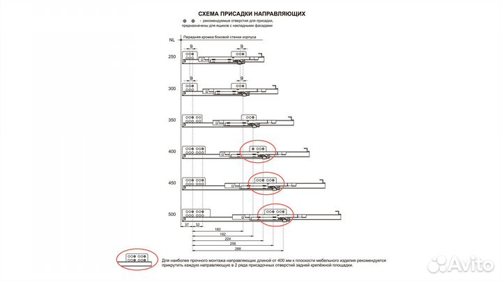 Направляющие скрытого монтажа В-Slide