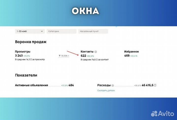 Тут всё конкретно и по факту