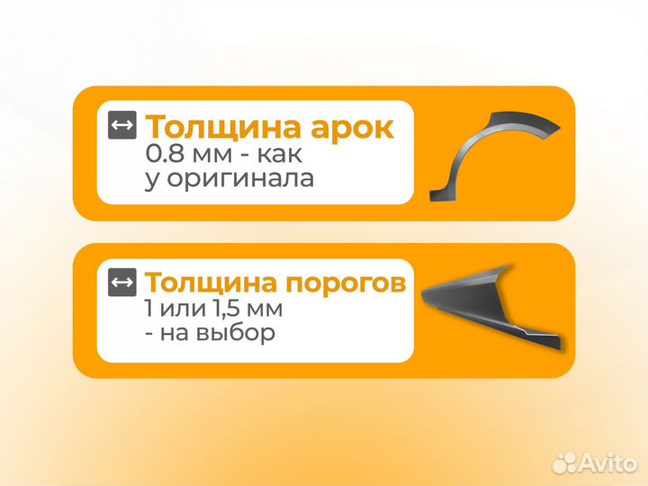 Ремонтные пороги и арки Citroen Румянцево