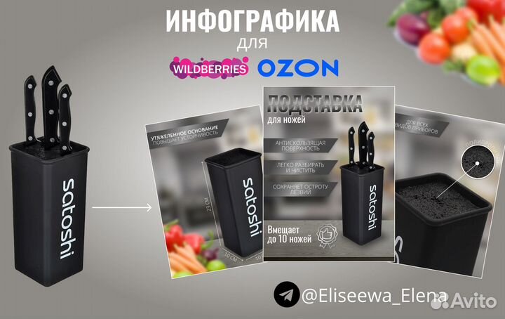 Инфографика для маркетплейсов