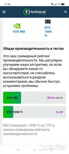 Asus strix GTX 980 4GB gddr5