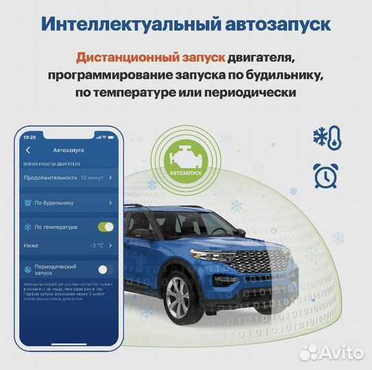 Автозапуск с телефона Starline s96v2