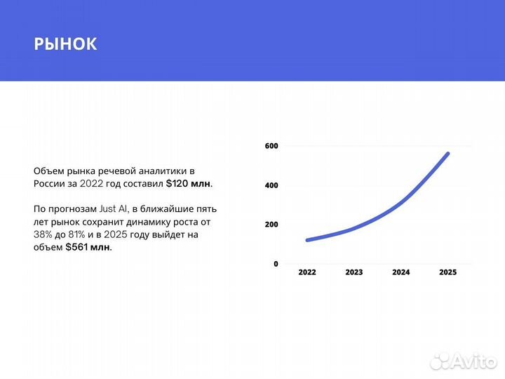 Ищем инвестиции на развитие IT-проекта