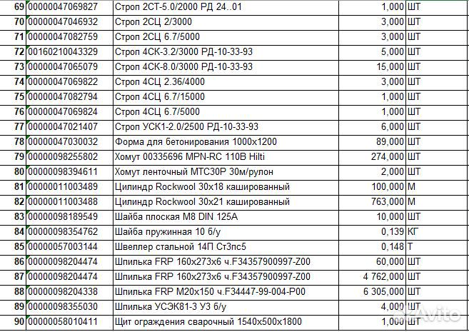 Стройматериалы(Стеклопластик, Строп, Проволока, кр