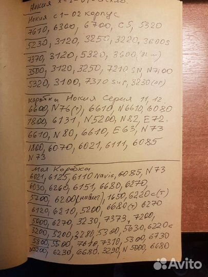 Корпус для тел.нокия и др