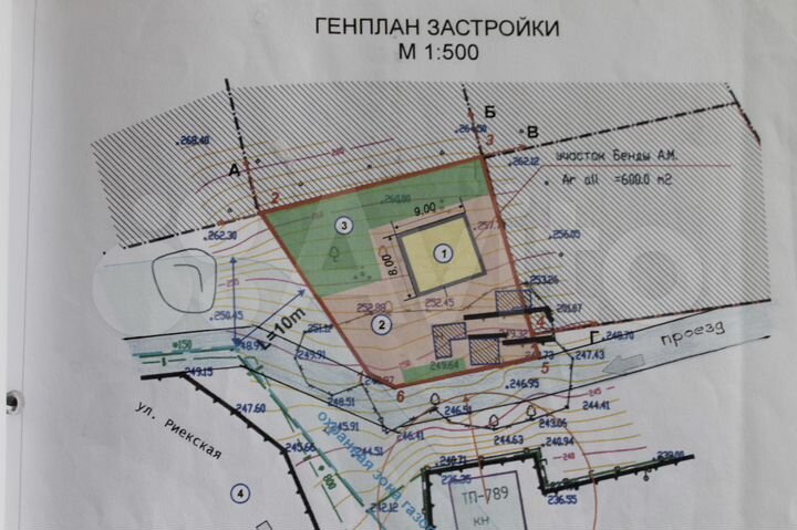 Участок 6 сот. (ИЖС)