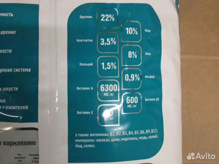 Корм для собак Provipet с индейкой